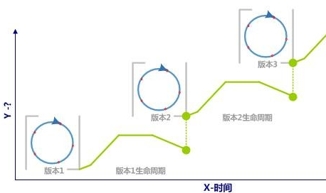 深度解析：新門內(nèi)部資料全年最新更新最快，助您把握市場(chǎng)先機(jī)