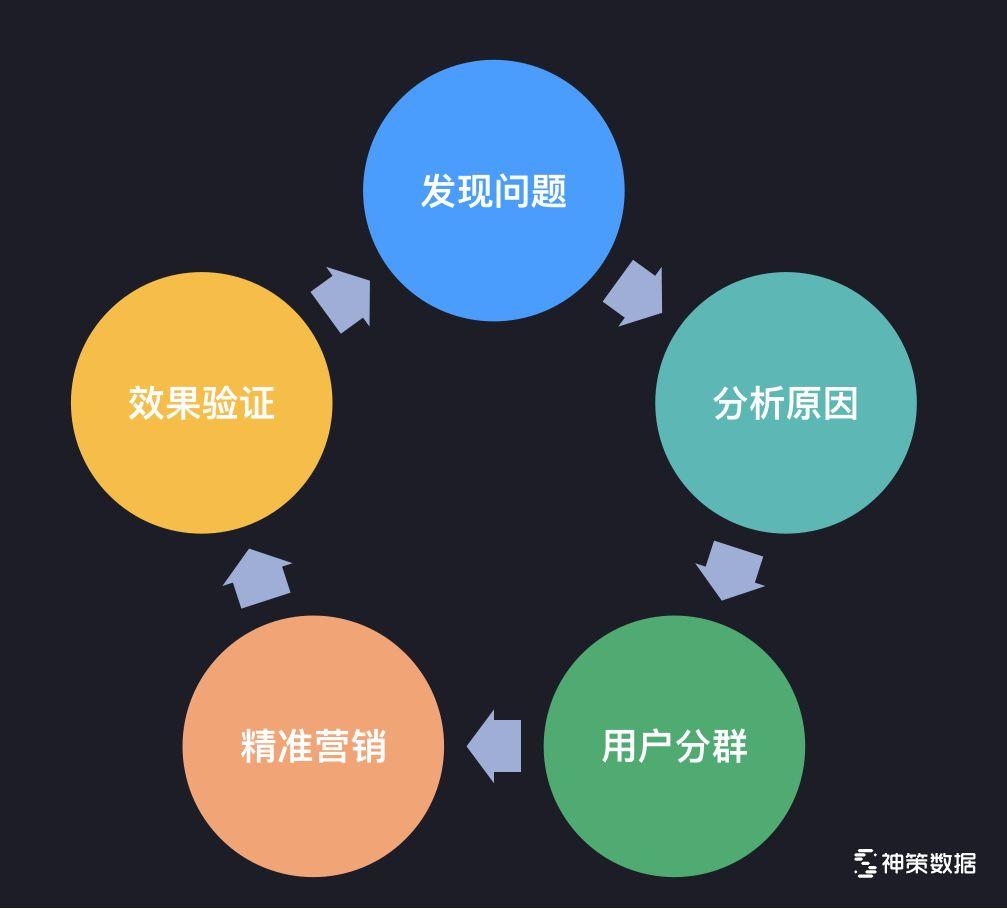 2025新澳精準(zhǔn)資料免費(fèi)提供下載:深度解析與獲取全攻略