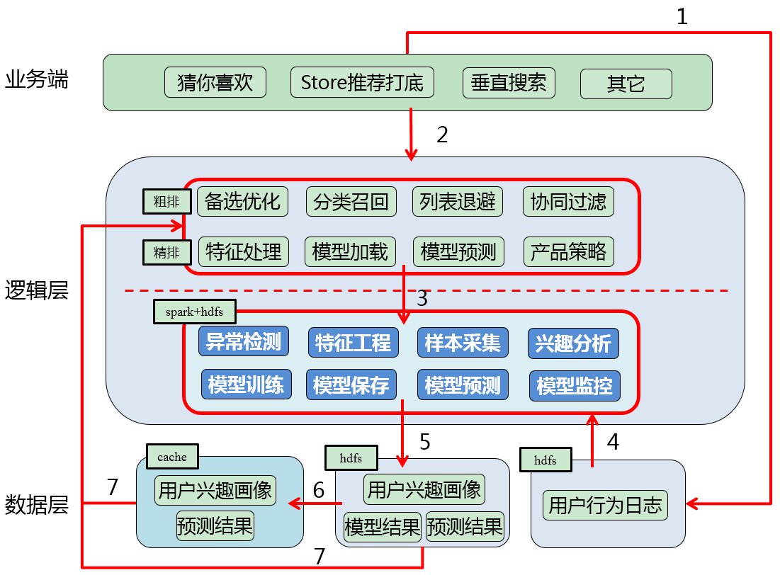 新澳49圖庫-資料港澳寶典深度解析:用戶價(jià)值與獲取全攻略