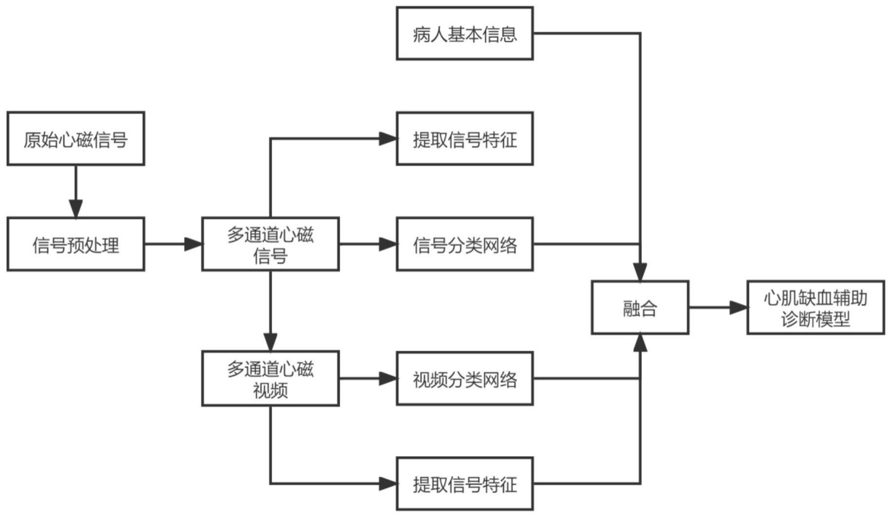 深度解析:7777788888精準四肖的數(shù)字邏輯與實踐應用