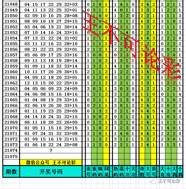 新澳天天開(kāi)獎(jiǎng)資料大全14期:深度解析與實(shí)用技巧全攻略