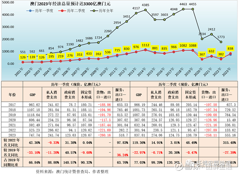 穿梭數(shù)據(jù)之海:老學(xué)者與年輕探險家對話2025澳門資料大全,正版資料查詢的未來