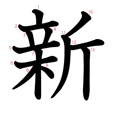 深度解析新門內(nèi)部資料更新時(shí)間：掌握企業(yè)信息命脈的關(guān)鍵