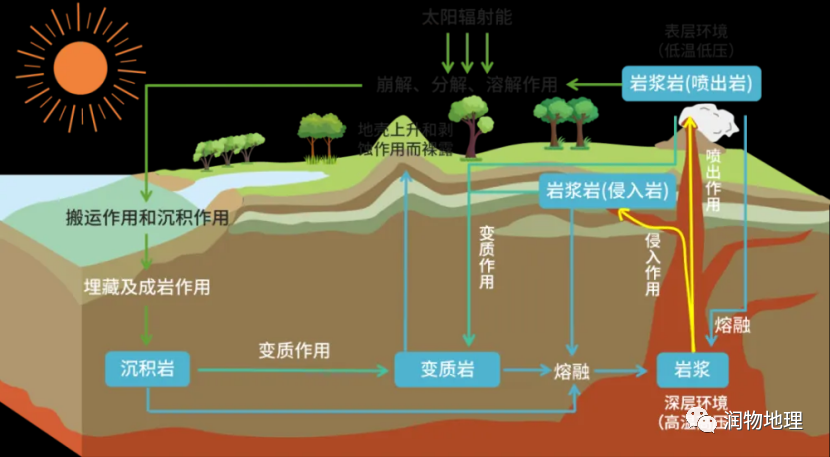 南海諸島的成因深度解析:揭秘地質變遷與生態(tài)演化全攻略