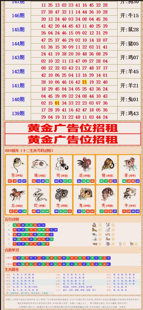 天天彩澳門天天彩開獎：精讀結(jié)果查詢與信息深度解析