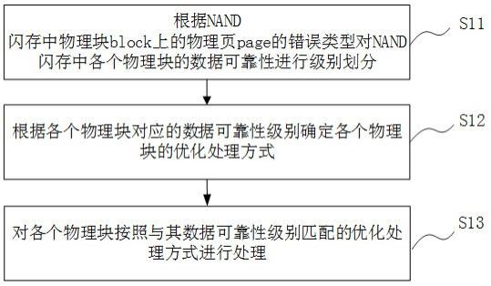 免費公開資料大全:精選知識寶庫與高效獲取策略全解析