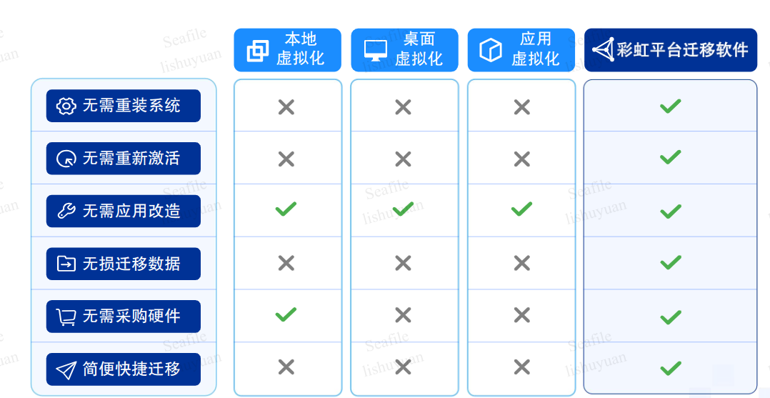 深入解讀7777788888管家婆老家:數(shù)字背后隱藏的價值與應(yīng)用解析
