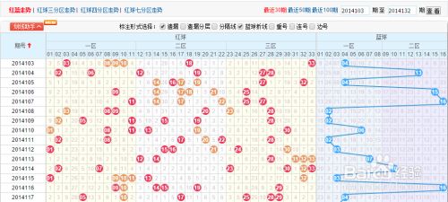 7777788888王中王開獎(jiǎng)十記：深度解讀其歷史數(shù)據(jù)與獨(dú)特價(jià)值