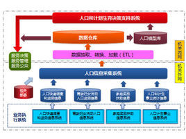 新門內(nèi)部資料免費公開：深度解析其價值與風險規(guī)避