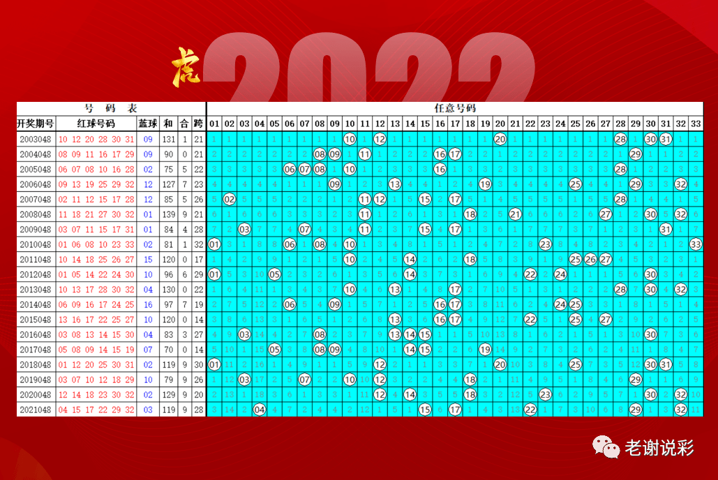 2025年天天彩免費(fèi)大全：深度特寫(xiě)與多元生態(tài)勾勒