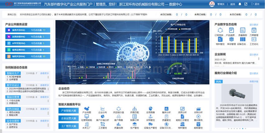 新門內(nèi)部資料內(nèi)部網(wǎng)站深度解析:企業(yè)信息安全與效率提升全攻略