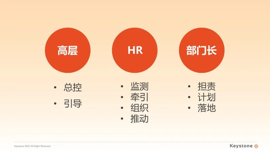 管家婆一句中特7嗎深度解析:企業(yè)決策第七個(gè)核心洞察點(diǎn)