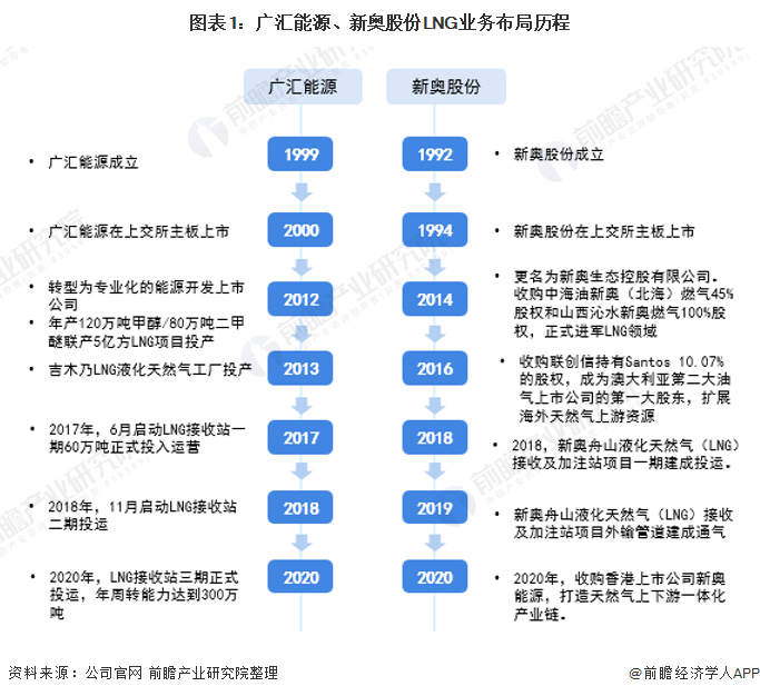 2025新奧天天開獎(jiǎng)記錄深度解析:每日開獎(jiǎng)信息查詢?nèi)ヂ耘c價(jià)值挖掘