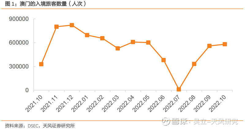 2025年新澳門正版內(nèi)部深度解析:前瞻性政策與發(fā)展機遇全攻略