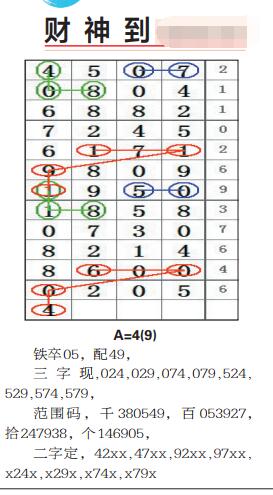 深度解析：鐵算算盤4887開獎資料的價值與高效利用全攻略