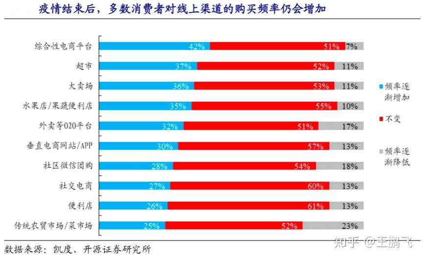 數(shù)據(jù)之潮:2025年天天彩免費大全背后的數(shù)字生活變遷