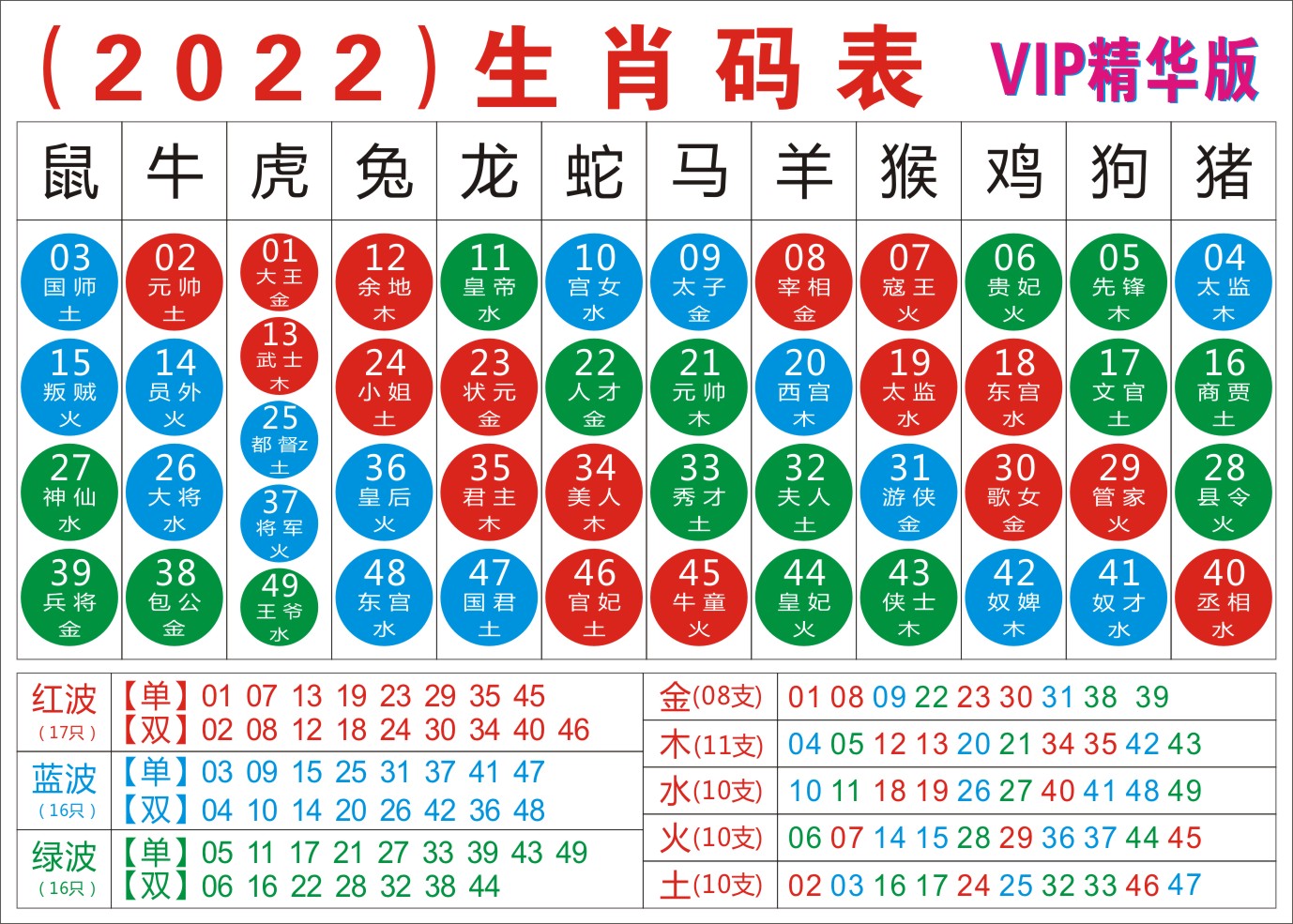 新澳門今晚開(kāi)獎(jiǎng)結(jié)果號(hào)碼查詢表：超實(shí)用全方位查詢攻略與權(quán)威解讀