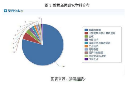 2025新澳精準資料免費提供下載：深度解析與高效獲取策略