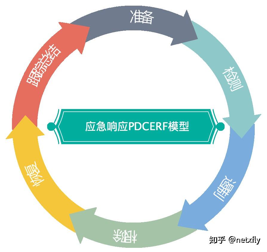 邊境奇遇:探尋禁止化學(xué)武器組織的最高權(quán)力之錨