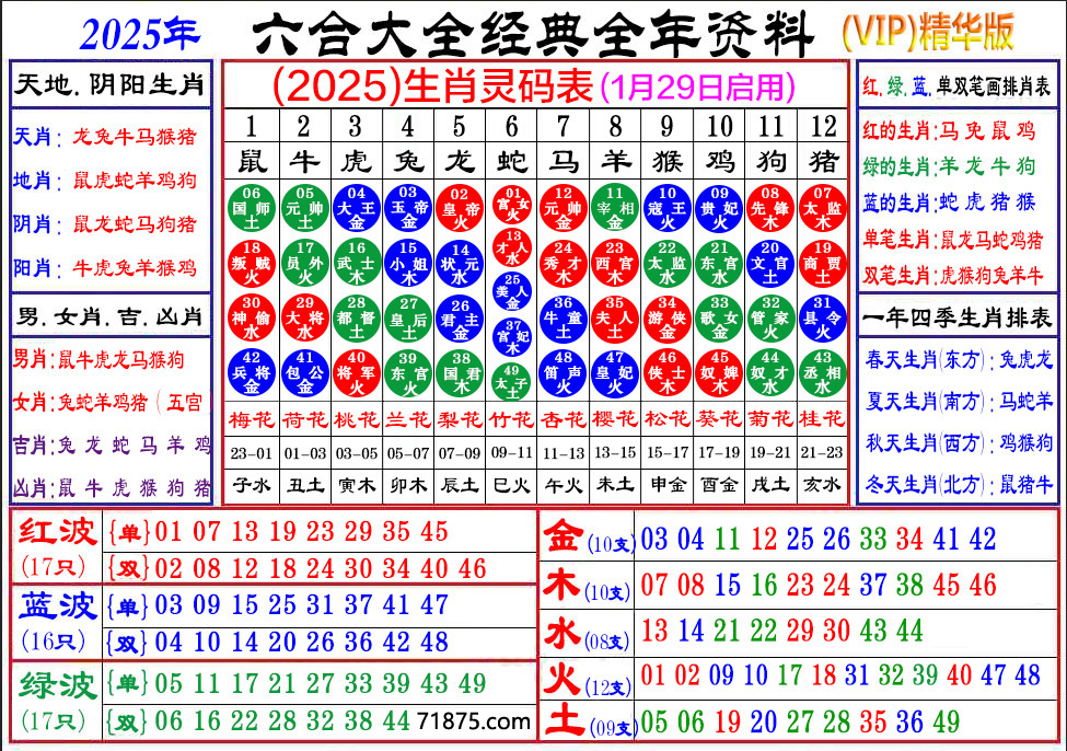 時(shí)光回響:探秘2005年澳門天天開好彩票中獎(jiǎng)結(jié)果的邊境謎團(tuán)