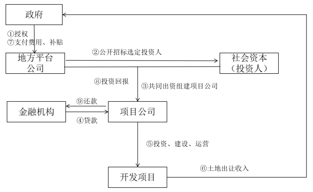 管家和100管家婆中獎(jiǎng)概率深度解析:影響因素與提升策略