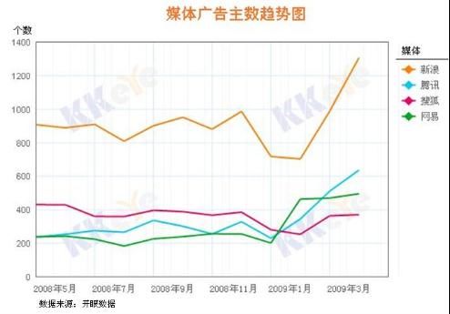 新澳今天最新資料2025深度解析:掌握未來發(fā)展核心數(shù)據(jù)與趨勢預測