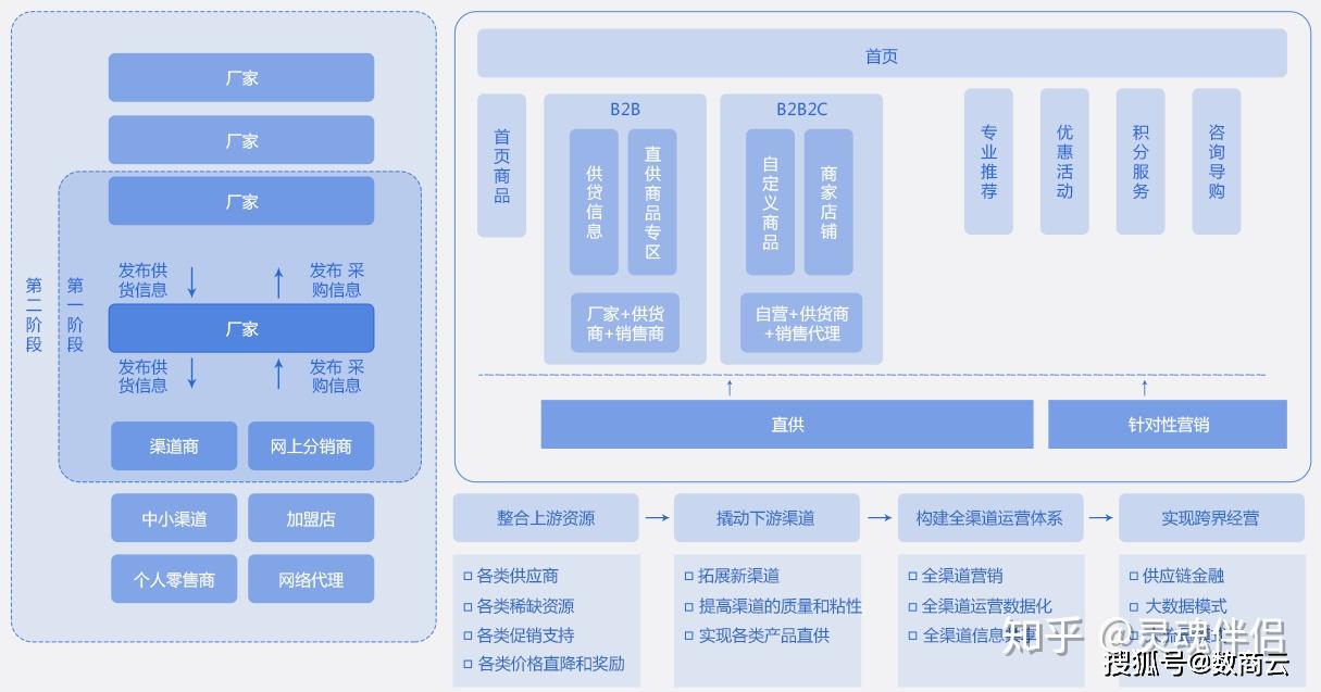 數(shù)字邊境的奇遇:老張與7777788888新版跑狗管家婆的對(duì)話