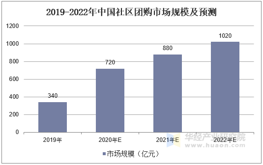 深度探秘72396王中王高手論壇：實(shí)戰(zhàn)解析、數(shù)據(jù)洞察與專(zhuān)家指引