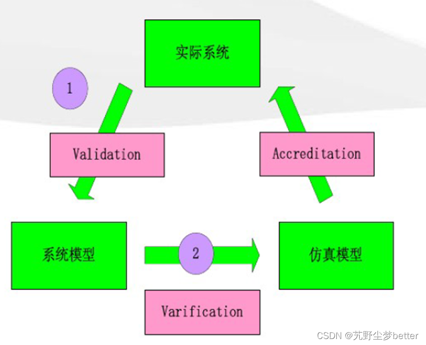 濠江迷蹤：2025澳門開獎結果查詢的數字沙盤推演與未來邊界