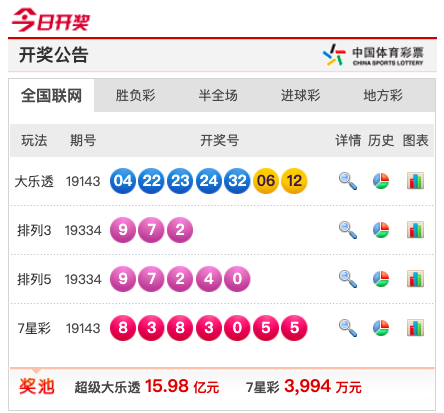 《新奧天天開獎資料大全600tkm》:熱點爭議下的數(shù)據(jù)博弈與輿論審視