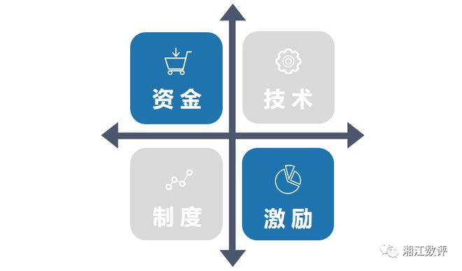 探索管家婆正版內部精選大全:財稅管理的智慧與實踐全攻略