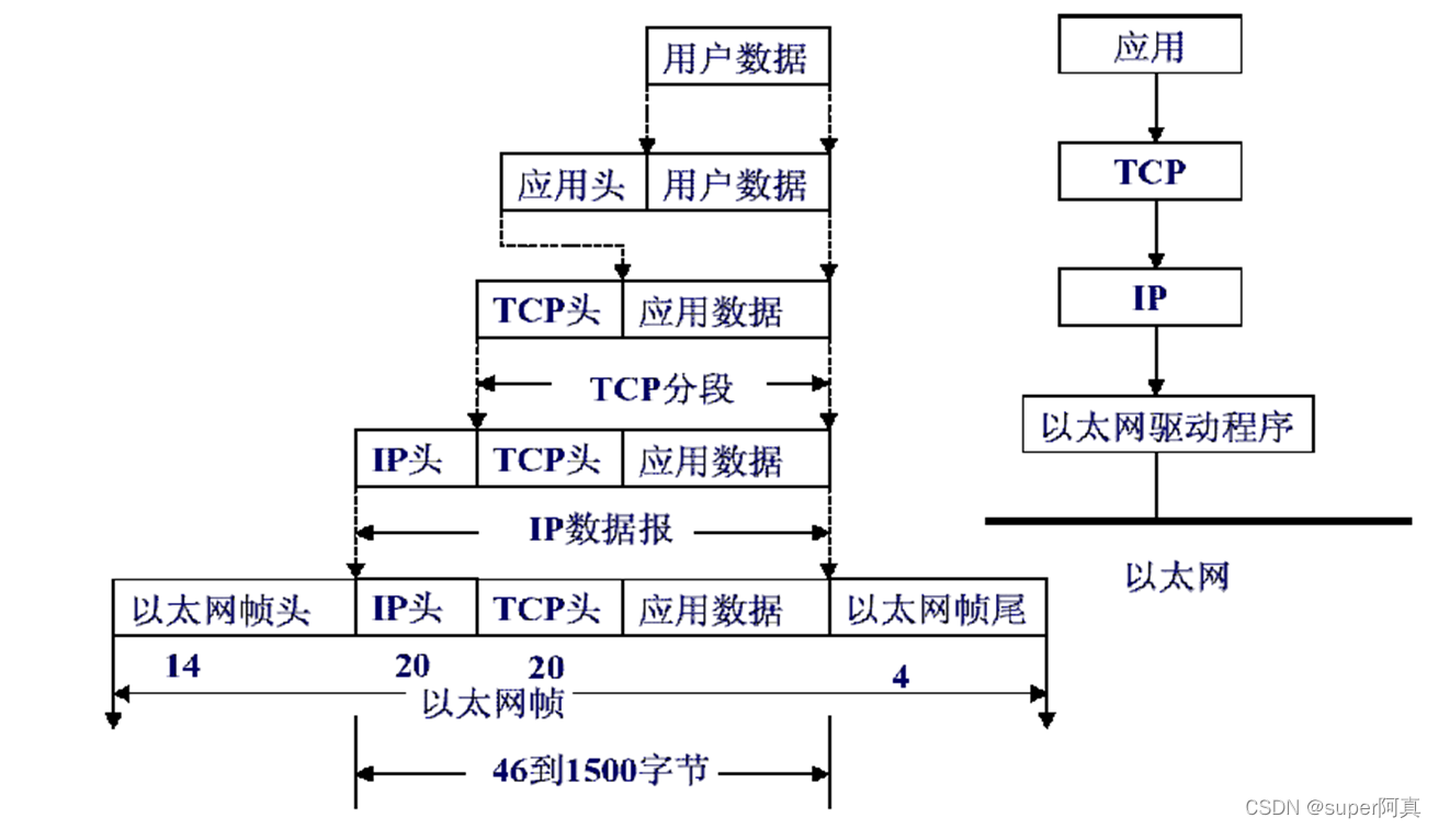 深度解析:中國(guó)人民解放軍61398部隊(duì)的聊天工具如何保障軍事通信安全與高效協(xié)作