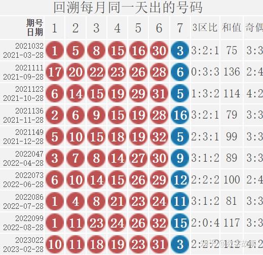 2025新奧歷史開獎結果：時間沙漏中的能源奇遇與未來回響