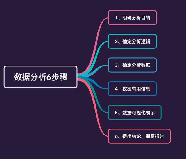 深度解析:新澳天天開(kāi)獎(jiǎng)資料大全94期核心價(jià)值與高效利用全攻略