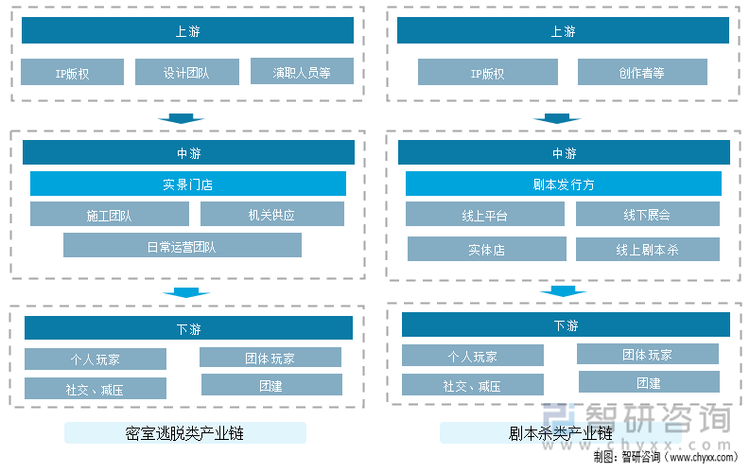 深度解析：披哥3疑似為林志穎修改賽制，爭議背后有何考量？