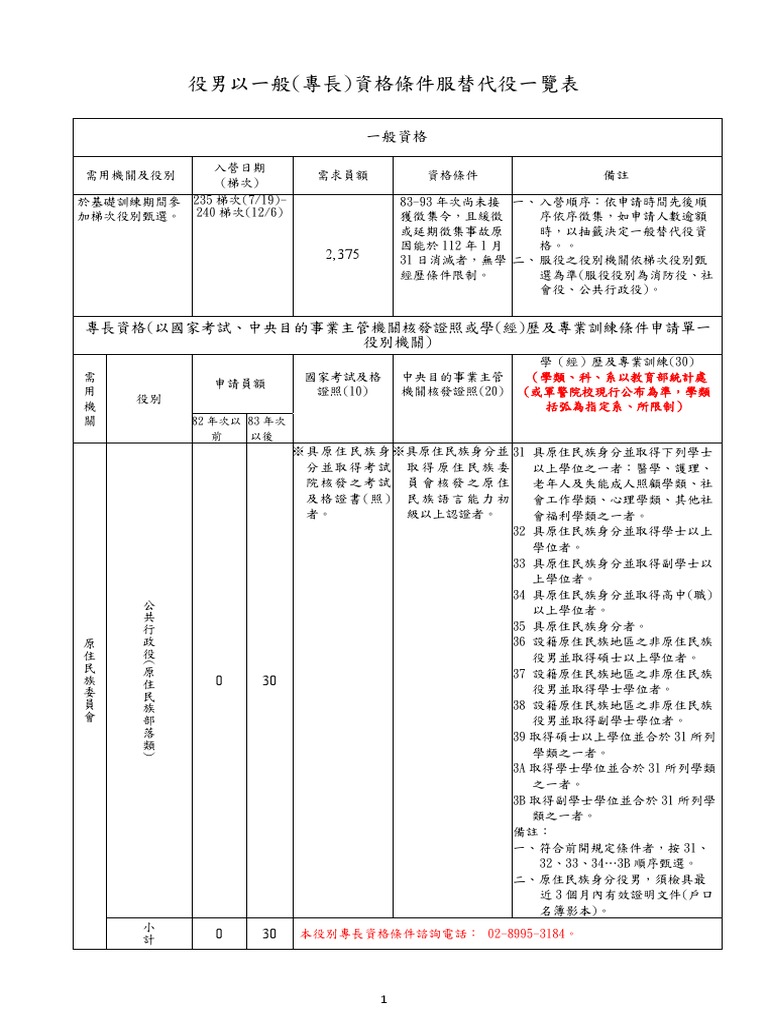 2021年現(xiàn)役中將名單深度解析:洞悉中國軍方高級將領(lǐng)格局