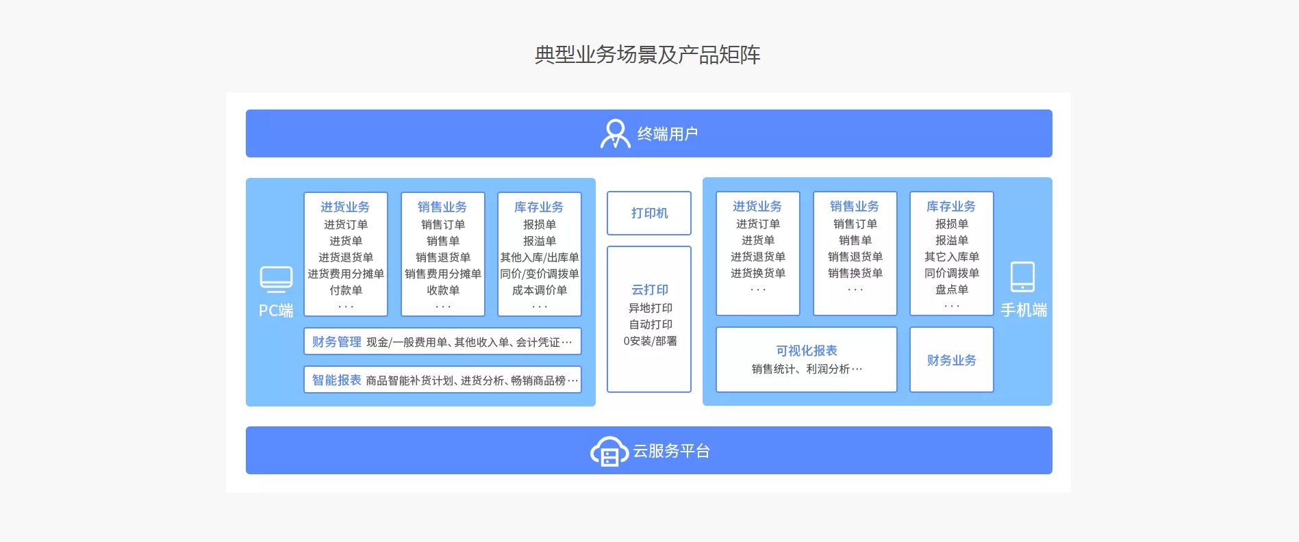 管家婆正版內(nèi)部精選大全：企業(yè)管理必備指南與實操案例解析