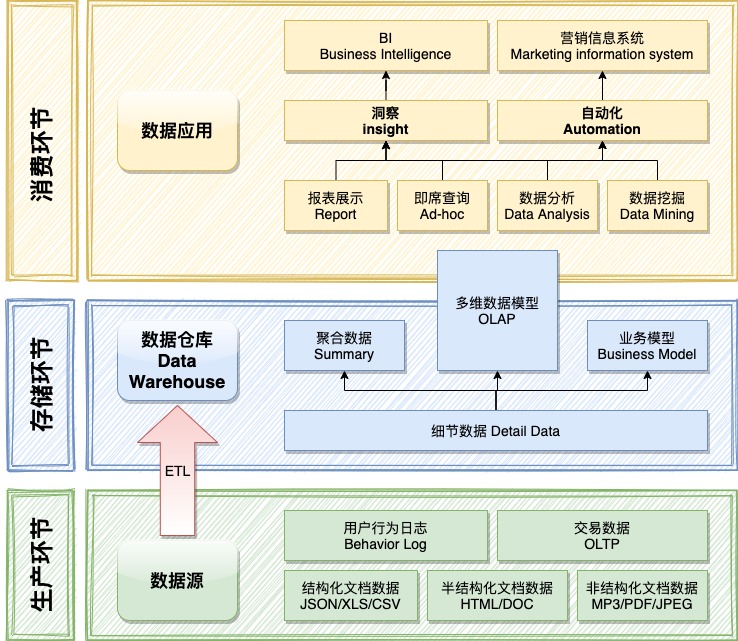 新奧2025天天開彩資料深度解析:掌握未來數(shù)據(jù)洞察與應用全攻略