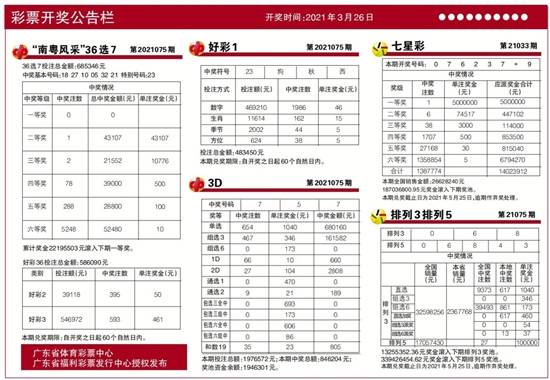 2025天天開(kāi)好彩大全開(kāi)獎(jiǎng)結(jié)果:權(quán)威查詢與數(shù)據(jù)前瞻全攻略