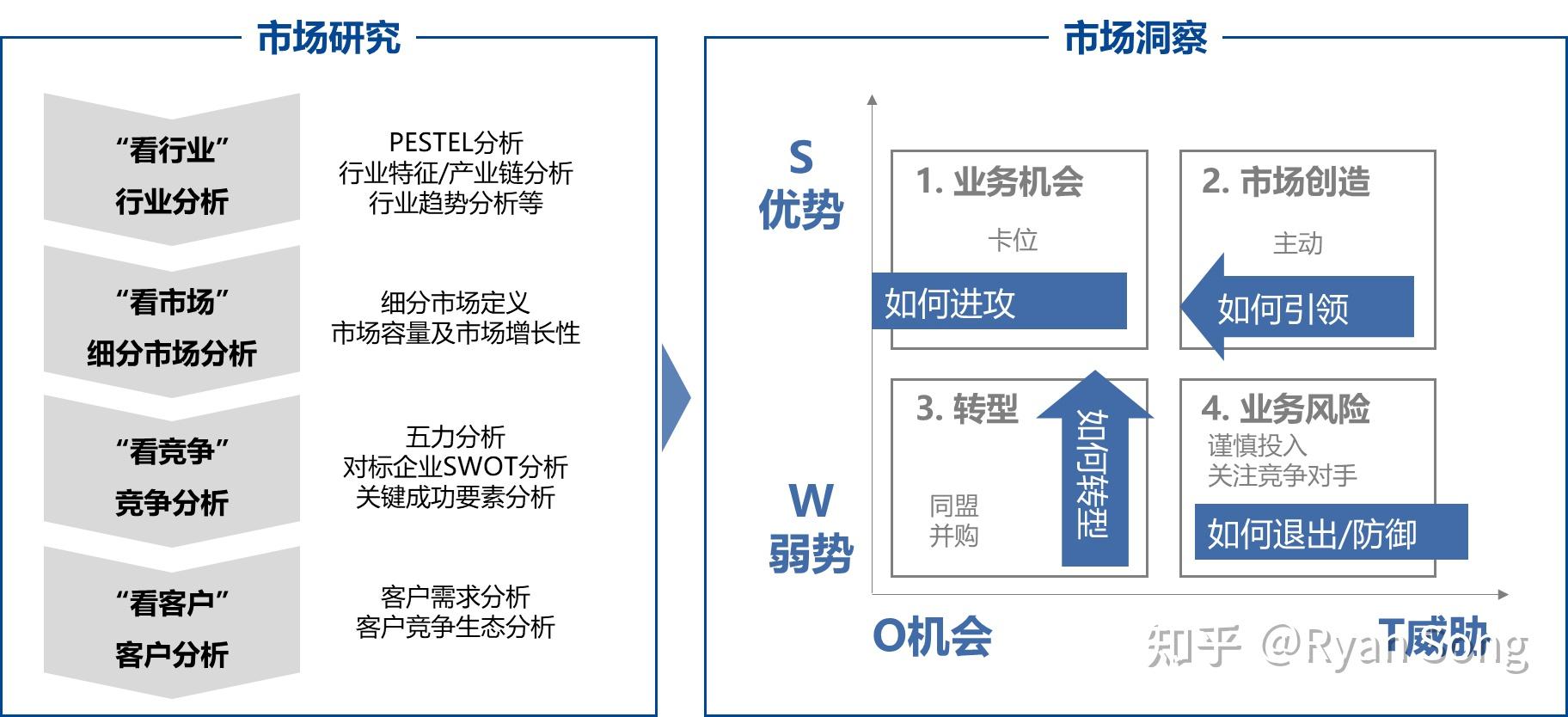 深度解析:管家婆一肖中特在企業(yè)決策中的關(guān)鍵價(jià)值與實(shí)踐