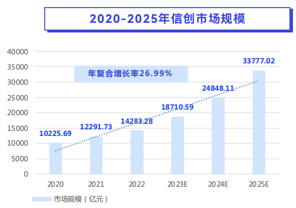 2025全年資料免費大全:深度解析與高效獲取全攻略