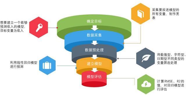 《管家婆100期期中管家:深度解析與實戰(zhàn)策略全攻略》