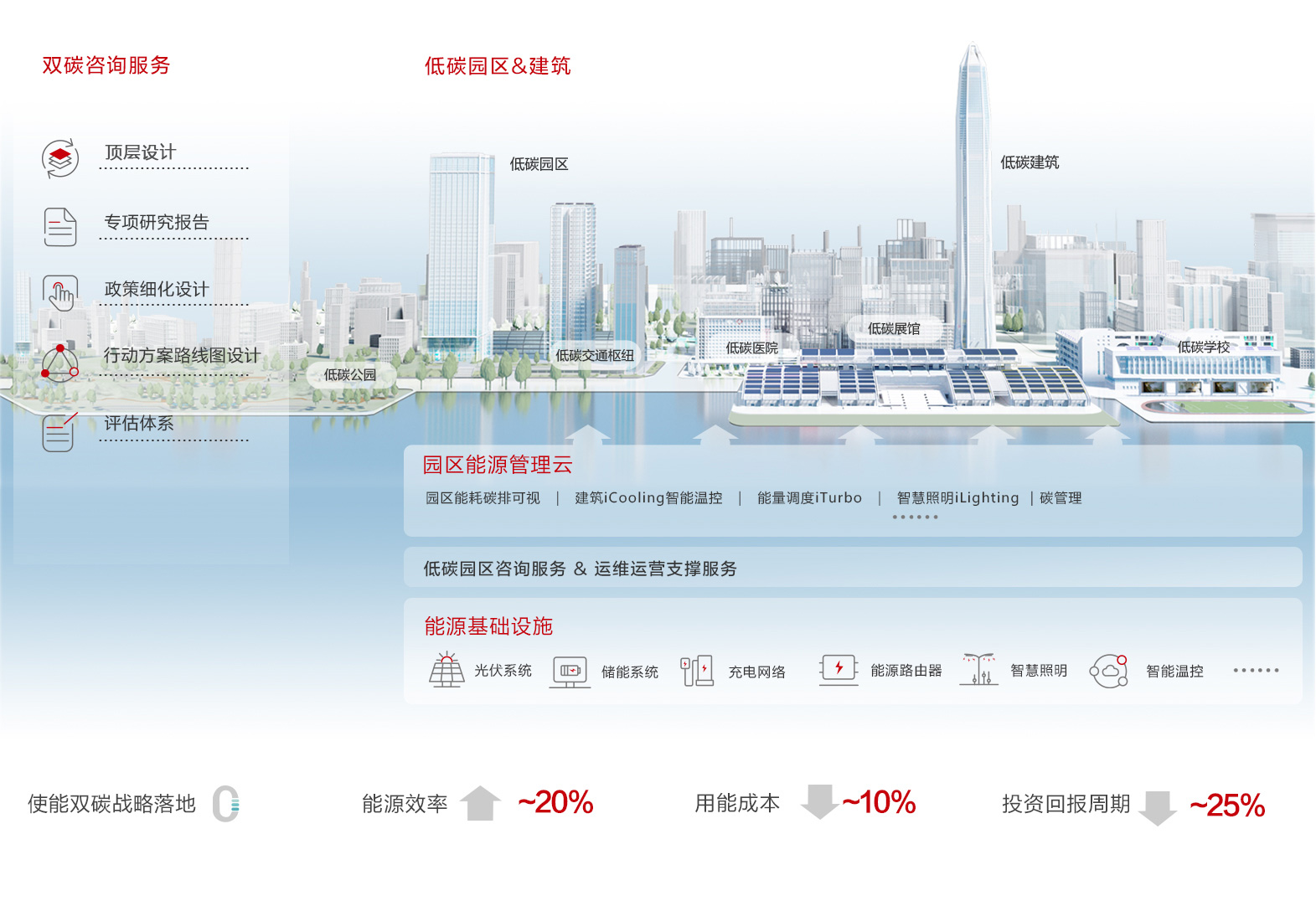 新奧2025天天開好彩:深度解析綠色能源與數(shù)字化轉(zhuǎn)型機(jī)遇