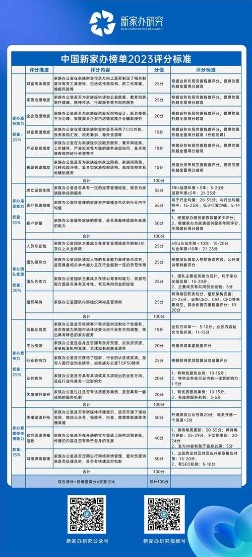 深度解析新門內(nèi)部資料權威性:企業(yè)決策的基石與實操指南