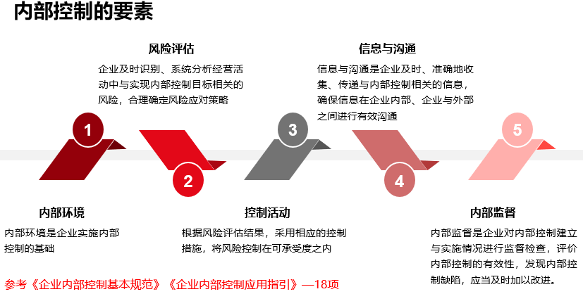 深度解析：新門內(nèi)部資料免費(fèi)提供(更新時間)——行業(yè)洞察與高效利用全攻略