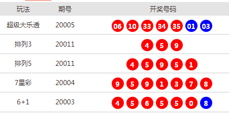 新澳天天開獎資料大全第94期詳解，新澳天天開獎資料第94期詳解，全面解析開獎數據