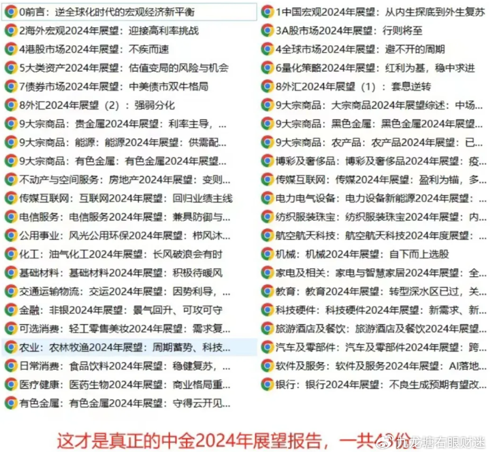 邁向未來的知識共享，2025全年資料免費大全，邁向未來的知識共享，2025全年資料免費大全總覽