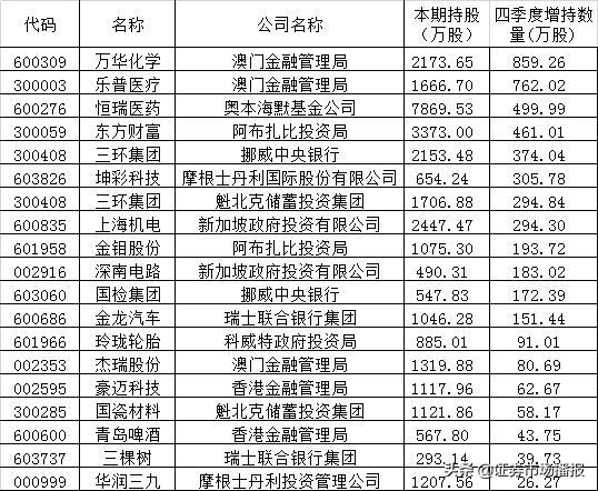 新澳門開獎(jiǎng)結(jié)果記錄歷史，探索與解析，澳門開獎(jiǎng)結(jié)果記錄歷史探索與解析