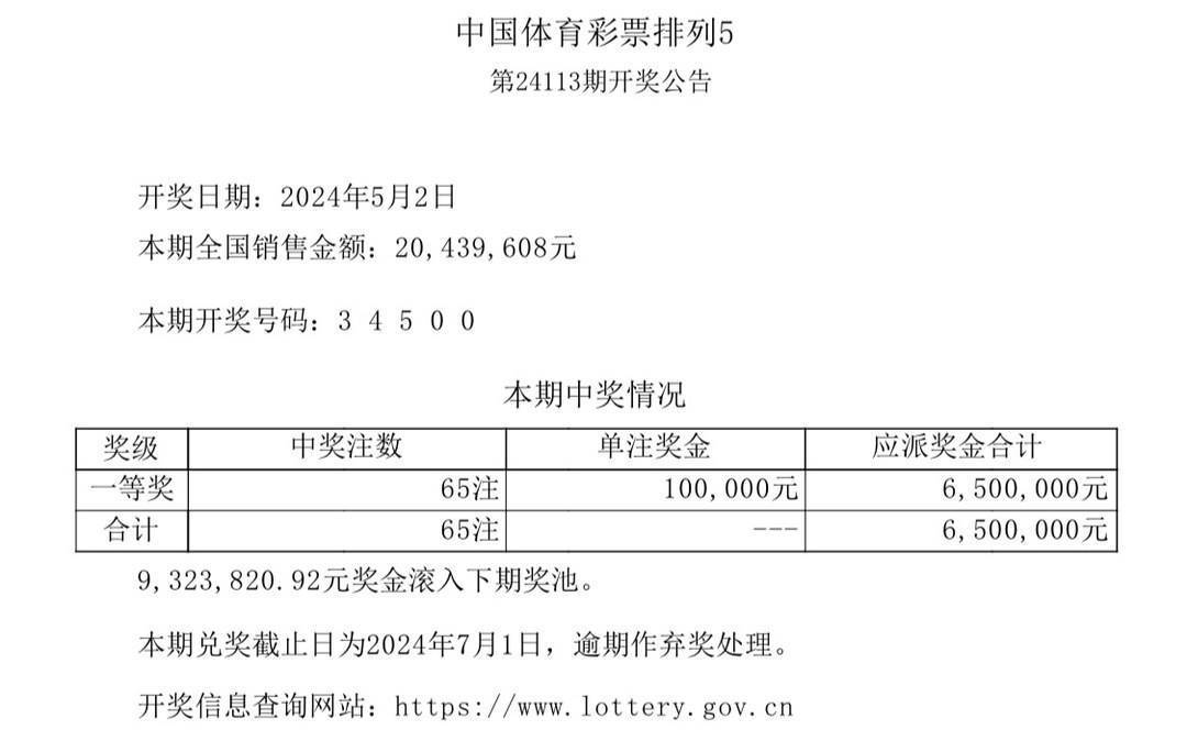 澳門彩票的中獎(jiǎng)故事，回顧2005年的每一天的開獎(jiǎng)結(jié)果，澳門彩票故事，回顧2005年每日開獎(jiǎng)的中獎(jiǎng)歷程