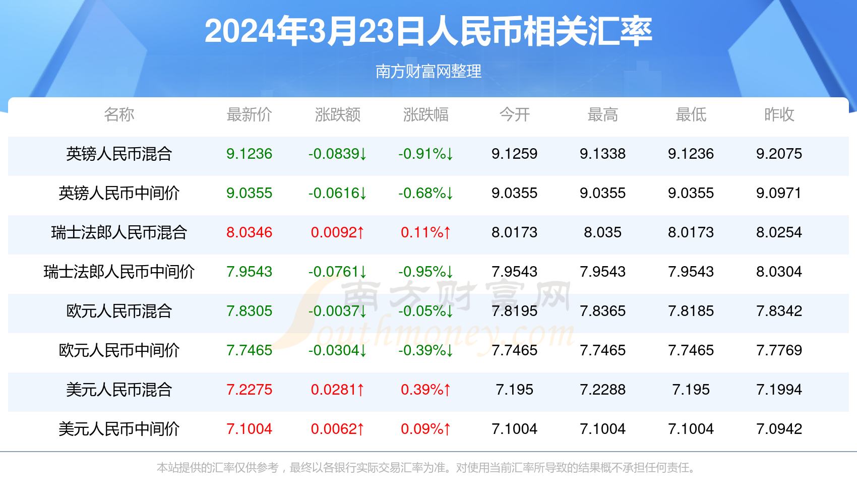 新澳門(mén)2025年開(kāi)獎(jiǎng)記錄深度解析，澳門(mén)未來(lái)開(kāi)獎(jiǎng)趨勢(shì)預(yù)測(cè)與深度解析，揭秘新澳門(mén)2025年開(kāi)獎(jiǎng)記錄